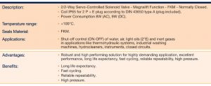 Fluid Control Solenoid Valves for Water, Oil, Air – 221 Series – FKM