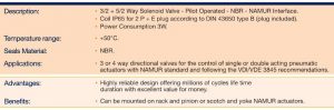 Fluid Control Solenoid Valves – NAMUR Valve for Air Actuation – 341N05 Series – NBR