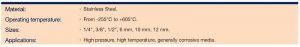 Instrumentation Tubes – Stainless Steel Tubes