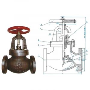 JIS F7353 Cast Iron 5K Screw-Down Check Globe Valves