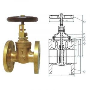 Class 150 Bronze 5K Gate Valves Open / Close Indicator