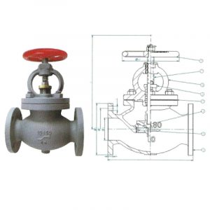 JIS F7471 Cast Steel 10K Screw-Down Check Globe Valves